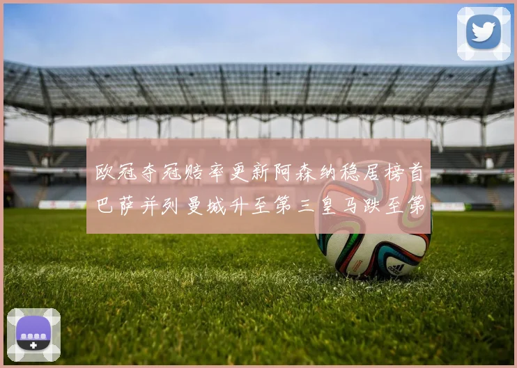 欧冠夺冠赔率更新阿森纳稳居榜首巴萨并列曼城升至第三皇马跌至第七